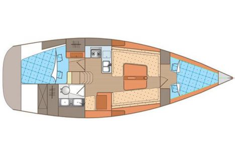 Le nostre imbarcazioni, il layout